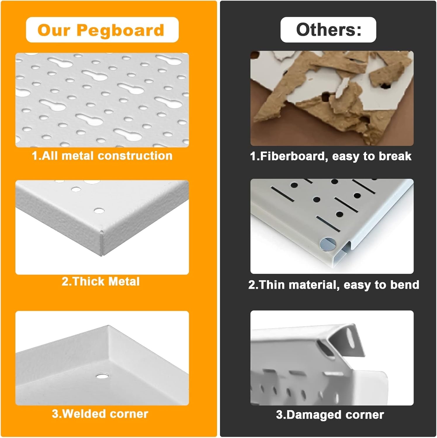 TORACK 3 PCS Metal Pegboard Panels(16×24 inch) for Wall Garage Tools Storage Pegboard for Workbench, Modular Peg Board Tool Organizer Board Kit(Pack of 3, Grey)(Grey)