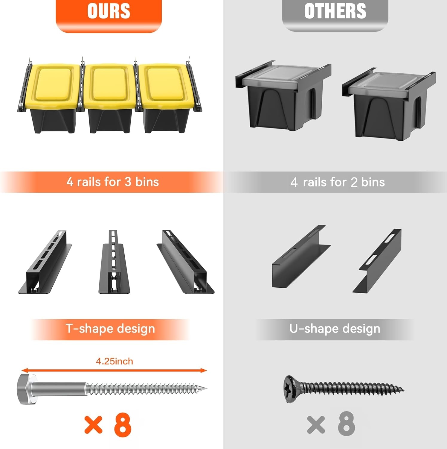 TORACK Garage Ceiling Bin Storage Rack, Adjustable Heavy Duty Overhead Tote Storage Rail System(for 5 Bins, Bins are not included)(for 3 bins)