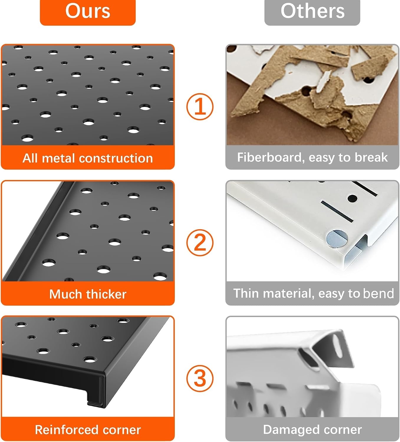 TORACK 4 PCS 12″x16″ Metal Pegboard Panels for Garage, Workbench, Shop, Tool Organizer Peg Board with 1/8″ & 1/4″ Holes, Modular Wall-Mounted Pegboard for Pegboard Hooks (Grey)(Black)