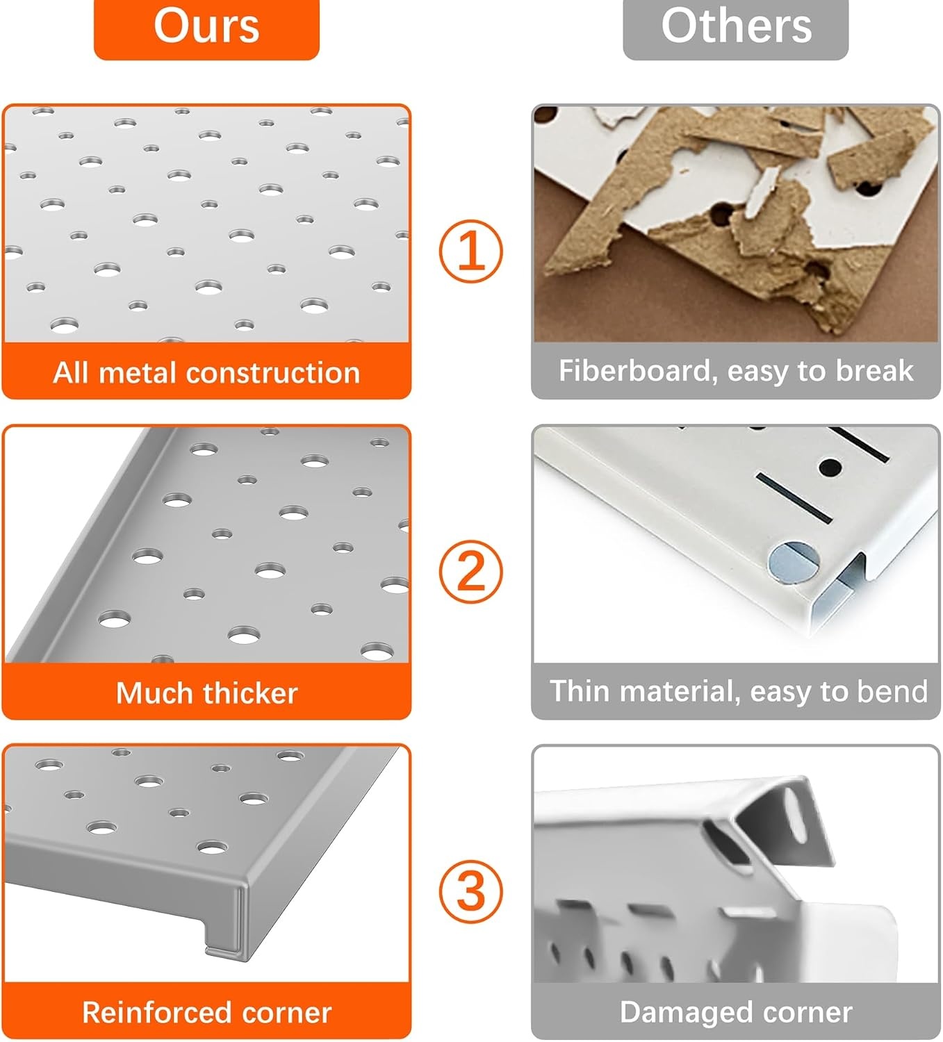 TORACK 4 PCS 12″x16″ Metal Pegboard Panels for Garage, Workbench, Shop, Tool Organizer Peg Board with 1/8″ & 1/4″ Holes, Modular Wall-Mounted Pegboard for Pegboard Hooks (Grey)(Gray)