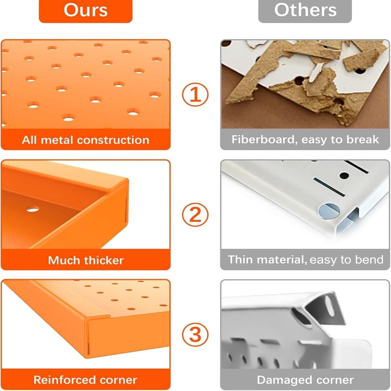 TORACK 3 PCS Metal Pegboard Panels for Wall Garage Utility Tools Storage Pegboard for Workbench, Shop, Modular Peg Board Tool Organizer Boards(Pack of 3, Black)(Orange)