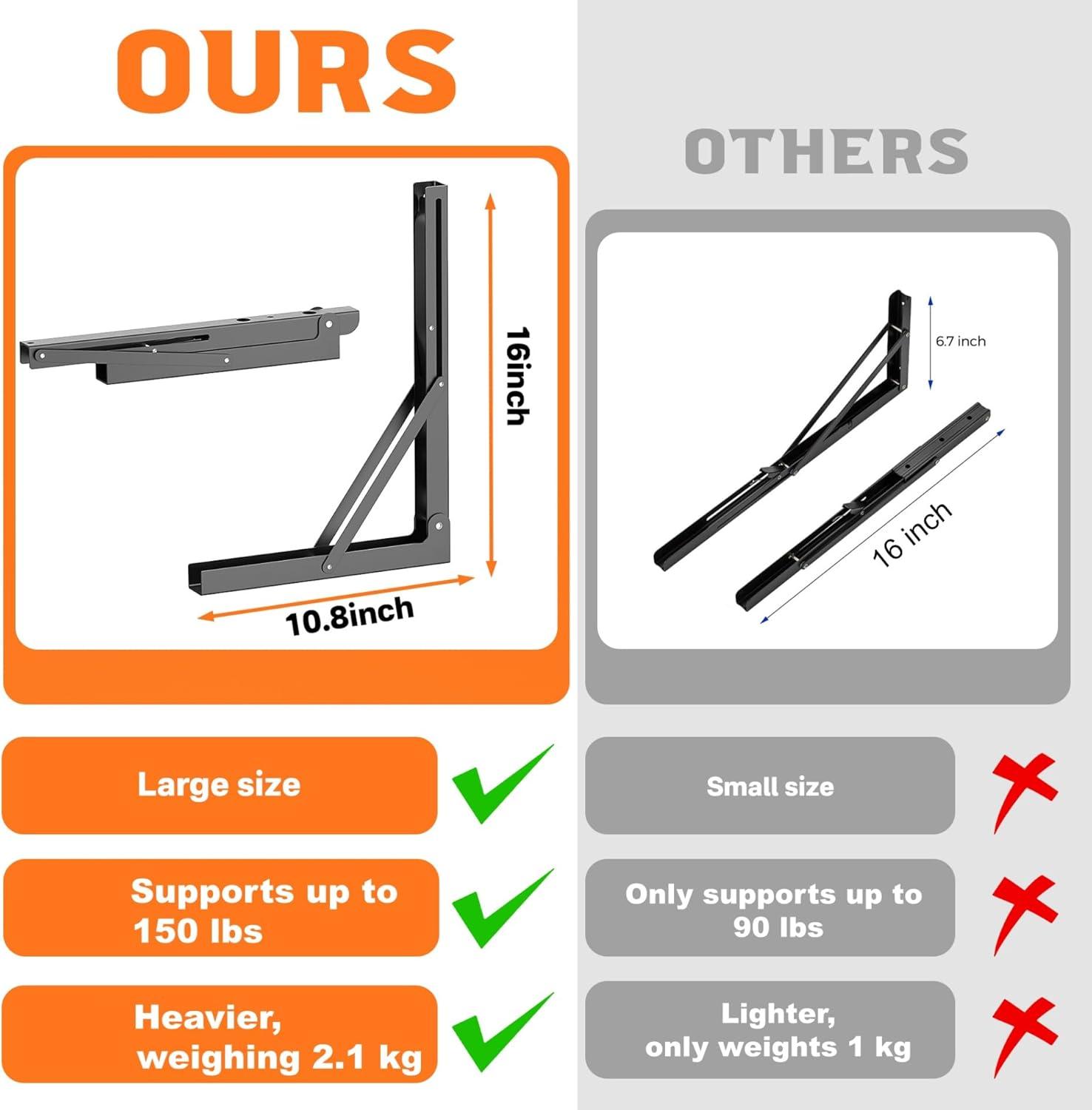 TORACK 24″ Folding Shelf Brackets Heavy Duty Shelf Bracket Wall Mounted Triangle Hinges for Shelves Collapsible Table Brackets Workbench Supports for Garage(1 Pair)(16 Inch)