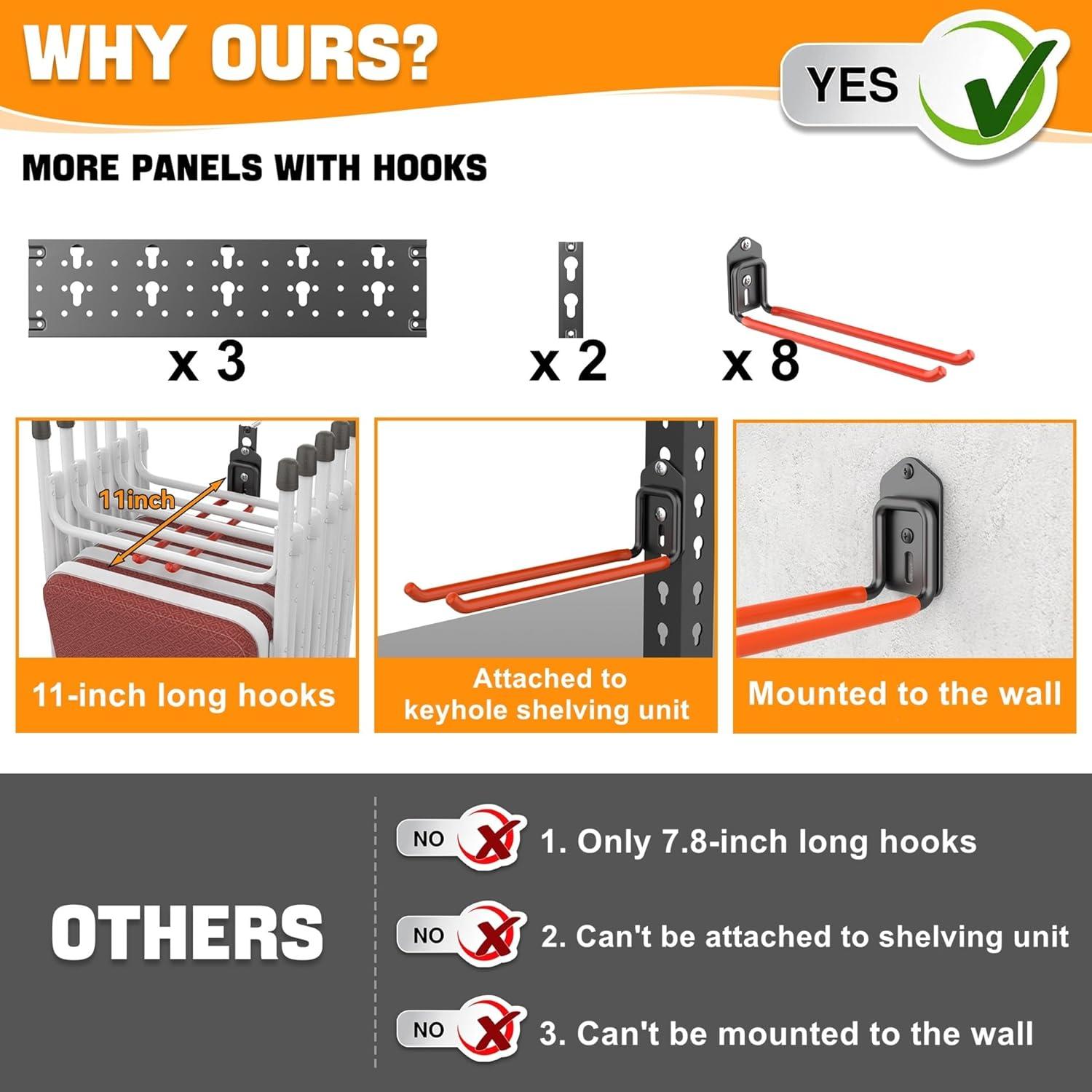 TORACK Garden Tool Organizer Wall Mount, Garage Folding Chair Storage Rack, Tools Rack for Shovels, Rakes, Broom, Ladders, Hooks for Keyhole Style Shelving Unit(3 panels with 8 hooks)