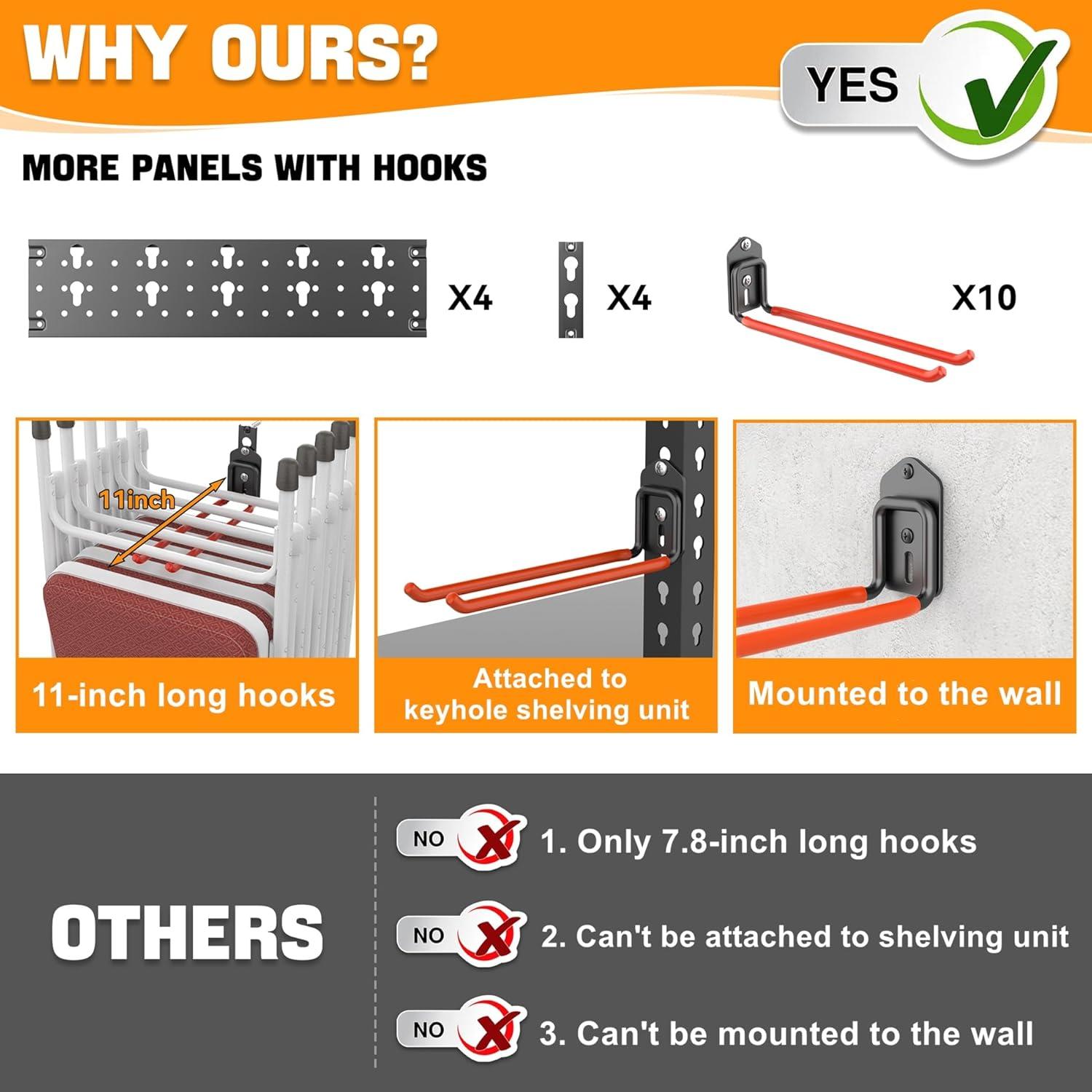 TORACK Garden Tool Organizer Wall Mount, Garage Folding Chair Storage Rack, Tools Rack for Shovels, Rakes, Broom, Ladders, Hooks for Keyhole Style Shelving Unit(4 panels with 10 hooks)